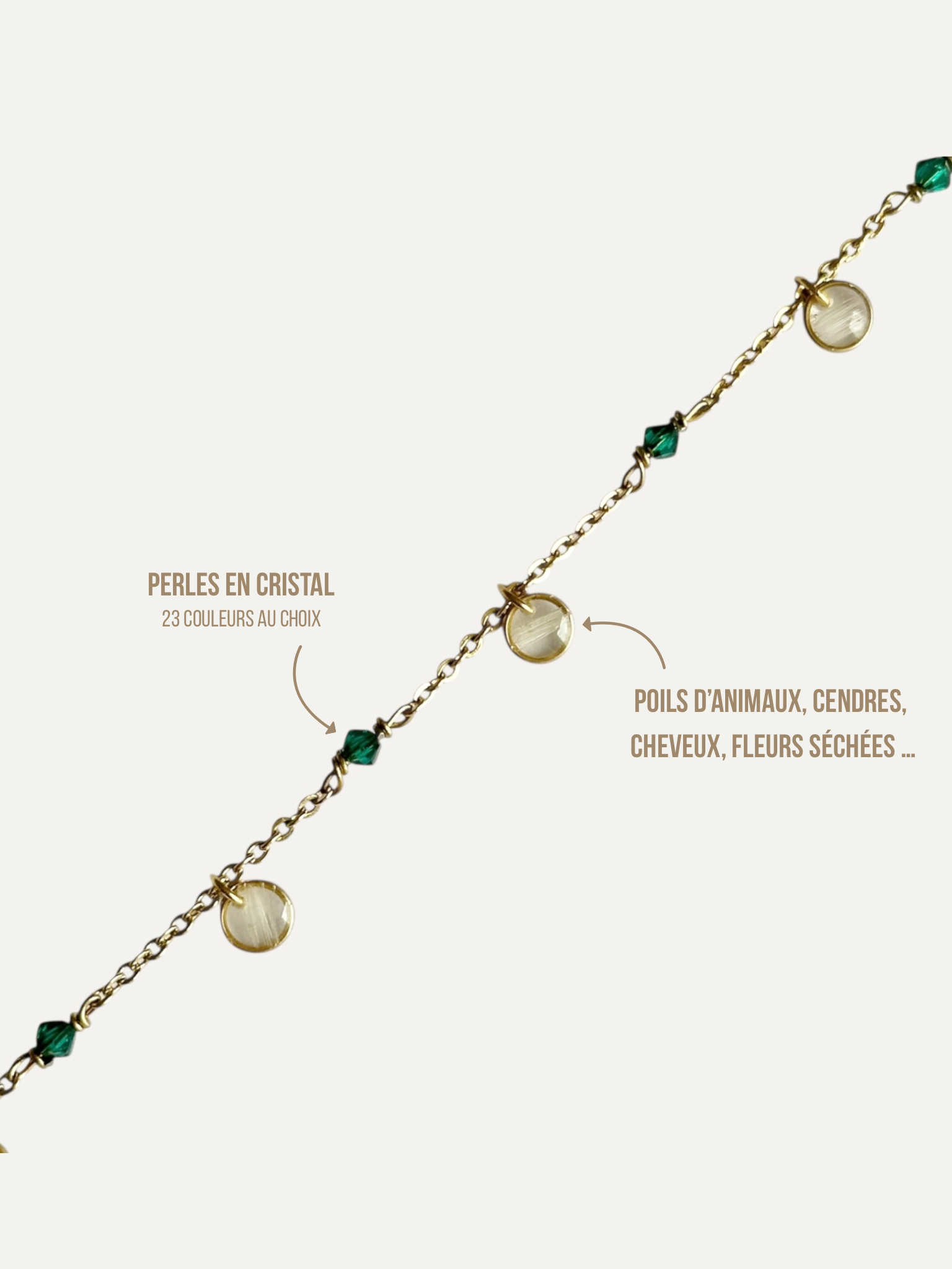 Nombre de pendentifs