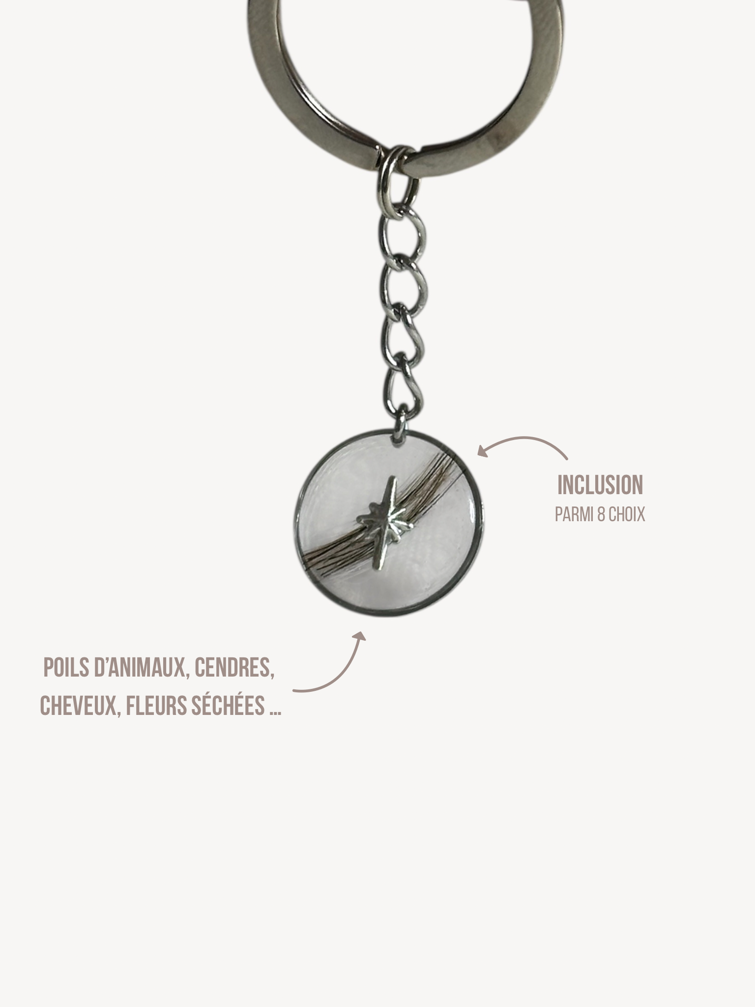 Porte-clefs « Souvenirs »